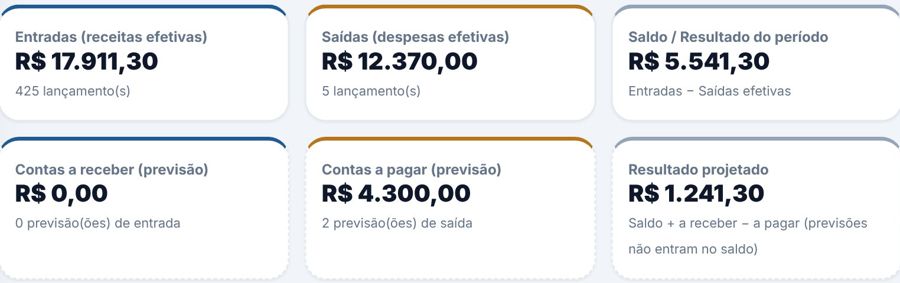 Caixa claro
